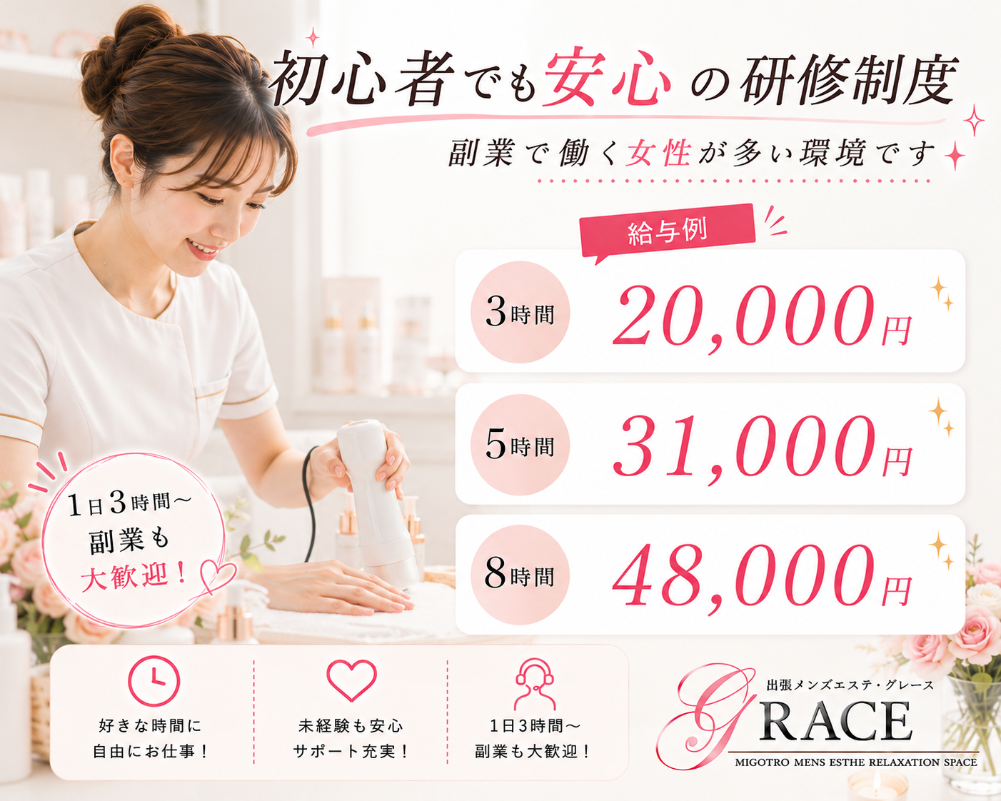 品川/五反田/目黒・目黒グレースの稼げる求人